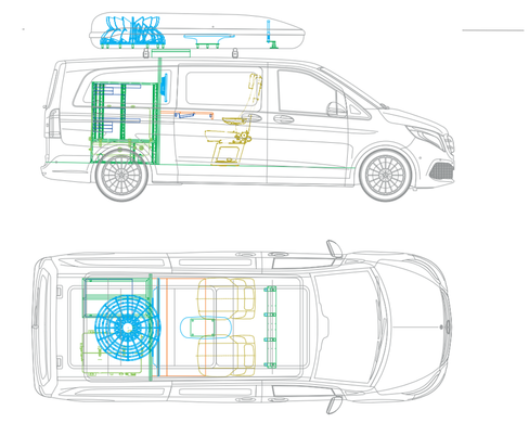 Система виявлення та протидії БпЛА на базі автомобіля Mercedes – Benz