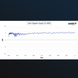 Антенна HyperLOG 4060