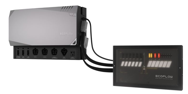 Підключення до панелі розподілу струму EcoFlow Power Kits: Prepared Kit 4 кВт/год