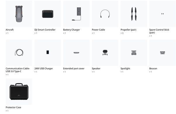 Дрон DJI Mavic 2 Enterprise Advanced