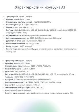 Ноутбук Aaronia Laptop A1