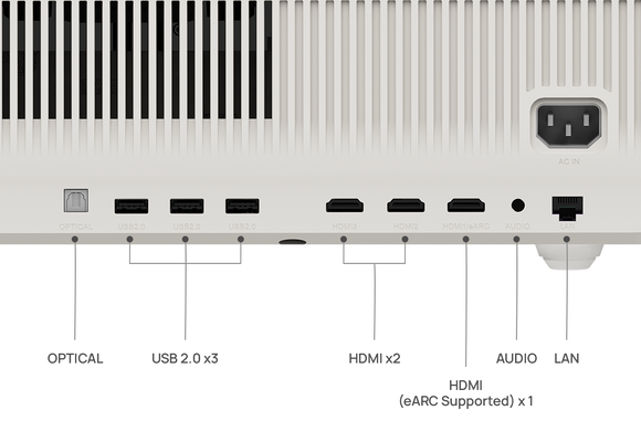 Лазерный проектор для дома XGIMI Aura 2 (WM03B)