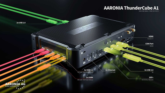 Міні-ПК Aaronia "ThunderCube" A1