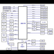 Материнская плата Aaronia PC Mainboard A1