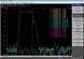 Octoplexer