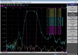 Octoplexer