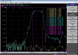 Octoplexer