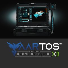AARTOS DDS X3 відстежування дронів, як виявити дронів
