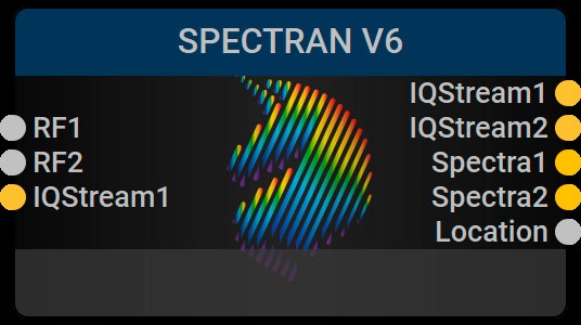 SPECTRAN V6