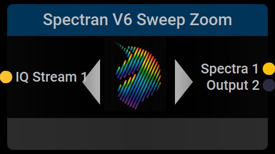 Spectran V6 Sweep Zoom