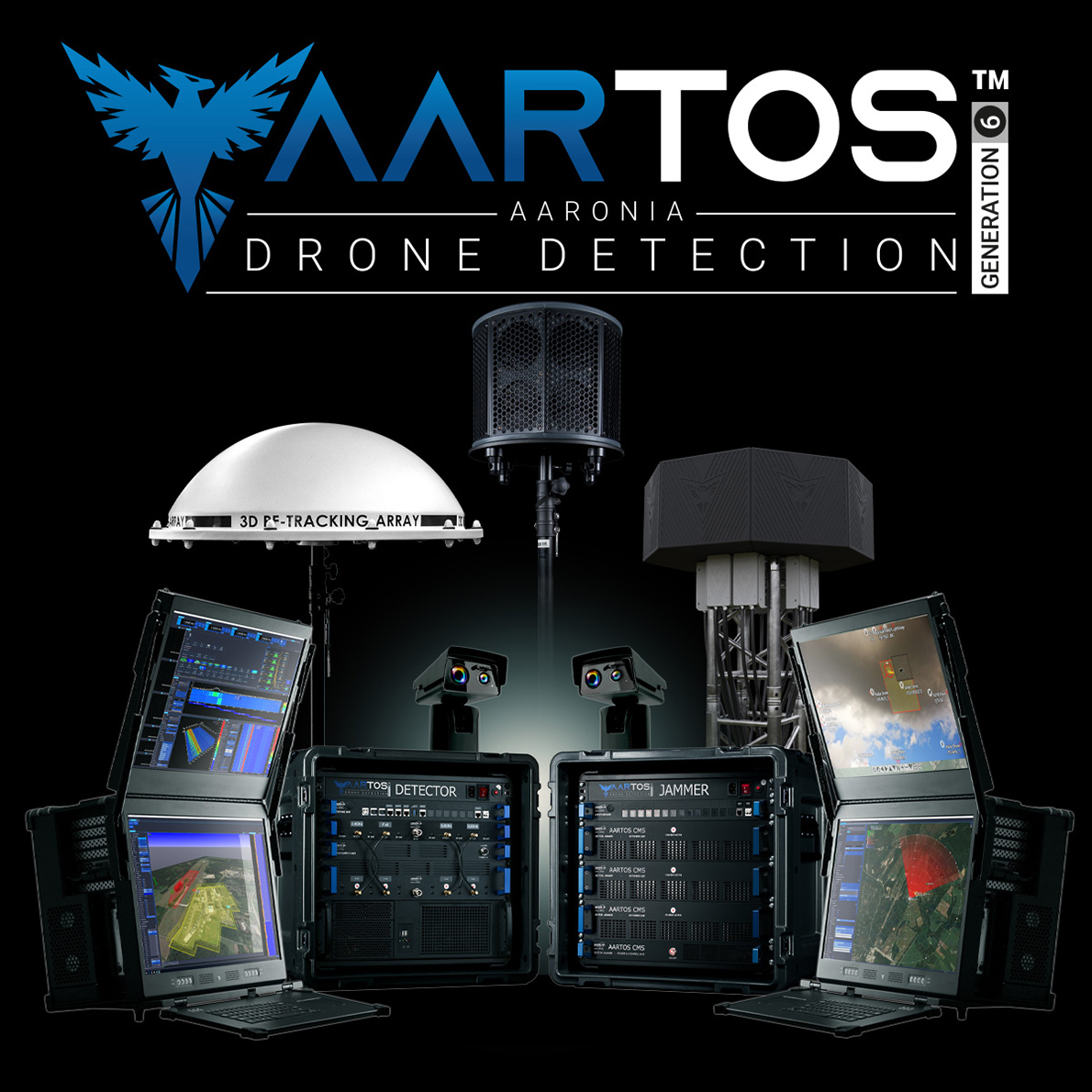 системи протидії дронів системи вистеження дронів AARTOS Drone detection