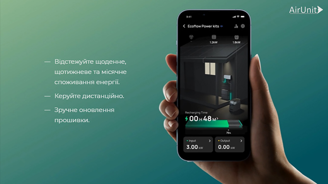 мобільний додаток EcoFlow App для керування Power Kits