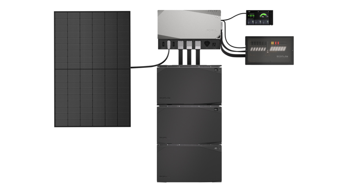 Елементи Power Kits під'єднані до сонячної панелі