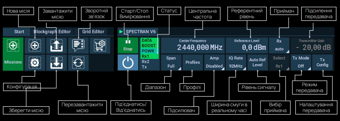 Инсталляция RTSA-Suite PRO на Windows